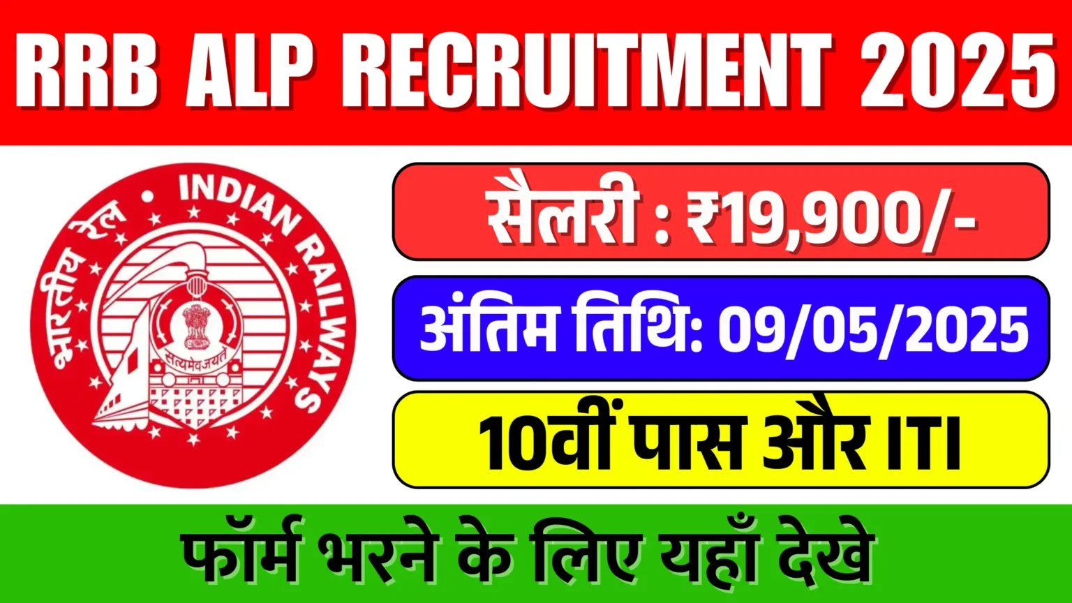 Rrb Alp recruitment 2025