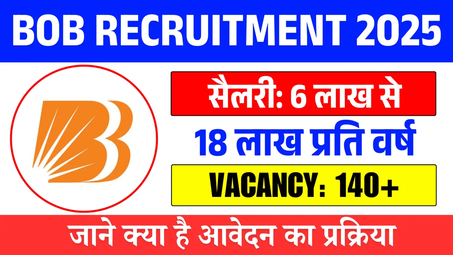 Bank of Baroda Recruitment 2025: Apply Now for 140+ Vacancies