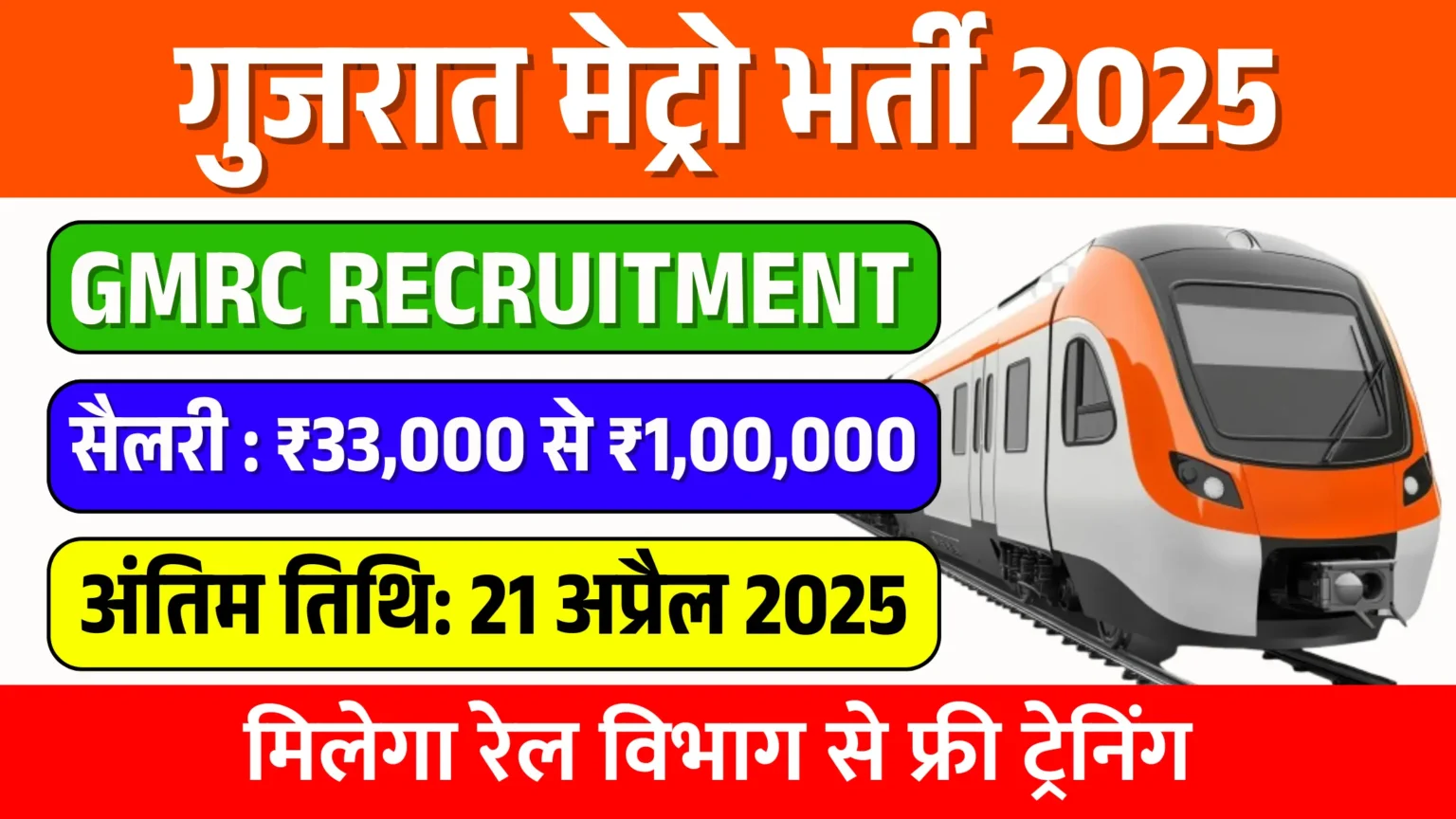 Gujarat Metro Rail Recruitment 2025