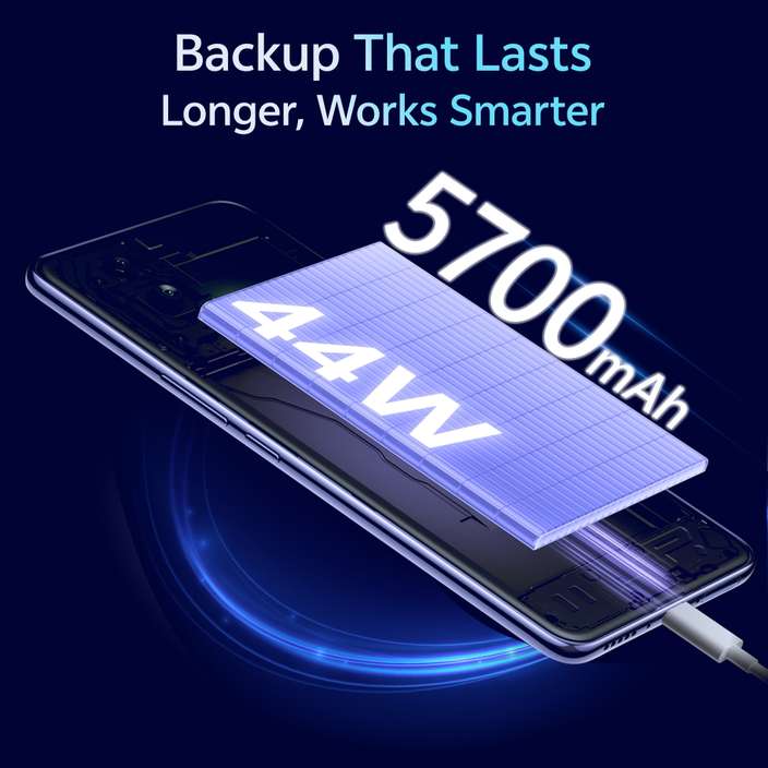 vivo T4R