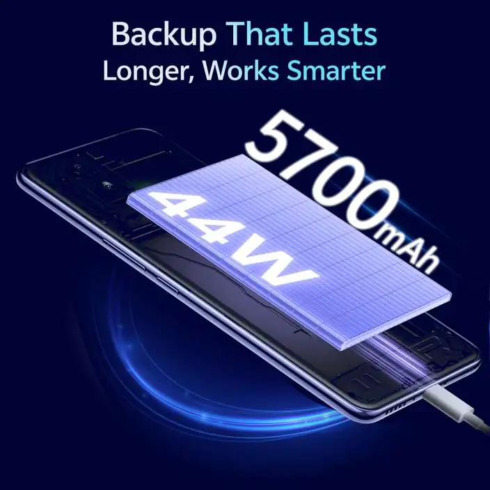 vivo T4R