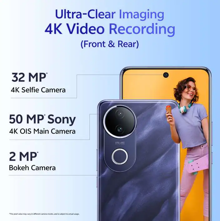 vivo T4R